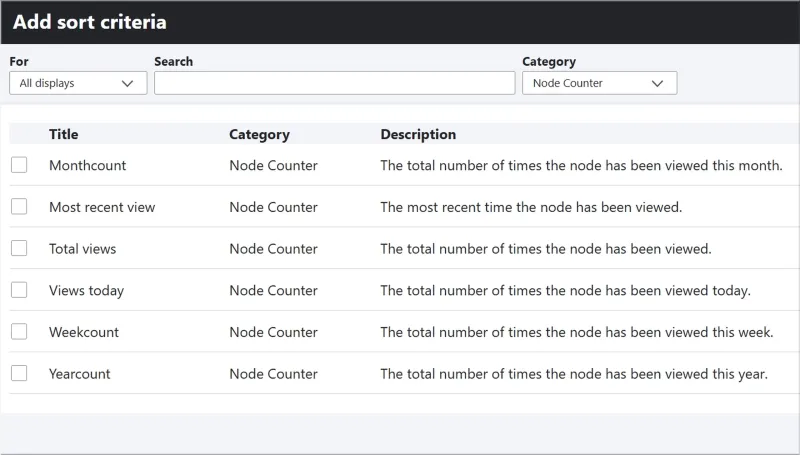 Statistics Counter for Drupal 11