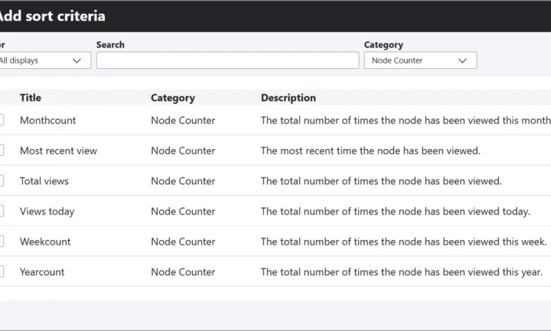 Statistics Counter for Drupal 11